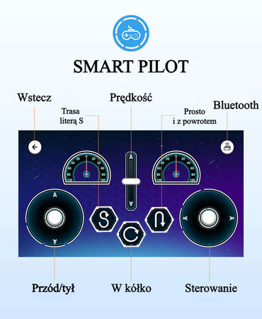 Klocki konstrukcyjne CaDA wyścigówka Samochód wyścigowy zdalnie sterowany Maserati GT2 Auto sportowe 549 elementów RC