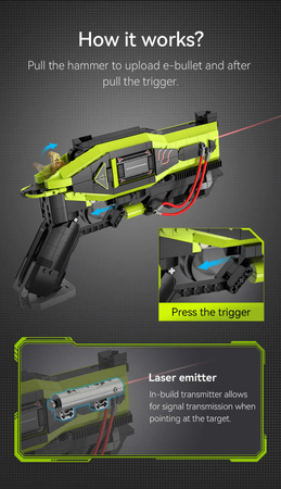Klocki Konstrukcyjne CaDA broń Pistolety Laserowe dwupak 1408 elementów