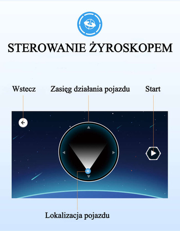 Klocki konstrukcyjne CaDA Zdalnie sterowany Pojazd samochód Z-Wind Białe auto Wyścigowe RC 457 elementów Dual Mode