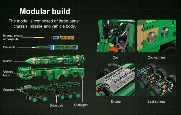 Klocki Konstrukcyjne CaDA Wyrzutnia Rakiet Dongfeng 21D 97 cm Anti-Ship Ballistic Missile 6351 elementów 
