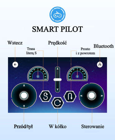 Klocki konstrukcyjne CaDA Zdalnie sterowany samochód Auto wyścigowe Wyścigówka Pojazd RC Blue Race Car Dual Mode 325 elementów